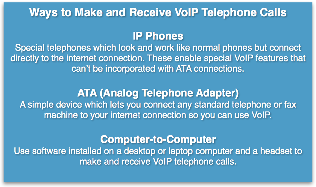 ClarityTel Business VoIP Phone Solutions How Does VoIP Work?